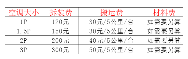 句容空调移机及费用电话在哪里找